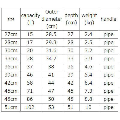 Molybdenum Stainless Steel Zundo Pot・Round Kitchen Pot (with Measuring Scale) 10cm~