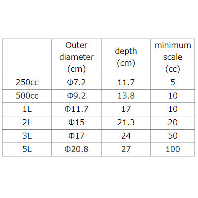 Made in Germany Mizu Masu white PC (250cc~5000cc)(measuring cup)