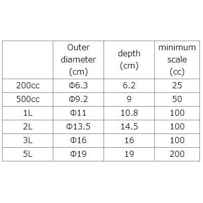 18-8 Stainless Steel Measuring Cup (200cc~5000cc)(with mouth .mizu masu)