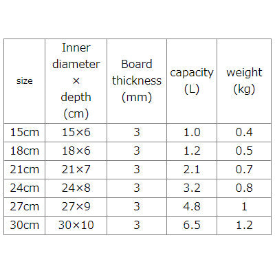 Nakao Aluminum Yukihira Pan – Shallow & Wide Base, Hammered Finish, Extra-Thick 3mm For Gas Stoves Only – Made in Japan