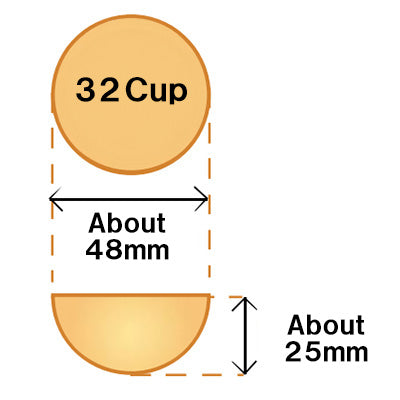 32 Cups_Size Comparison