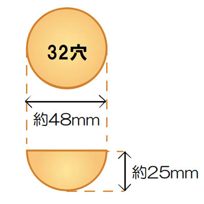 32 Cups_Size Comparison