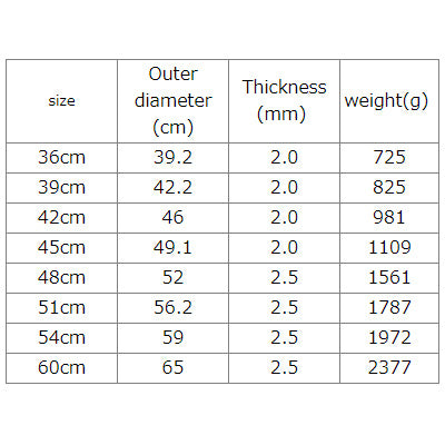 Aluminum lid　Meister Series（lid only）　made in Japan