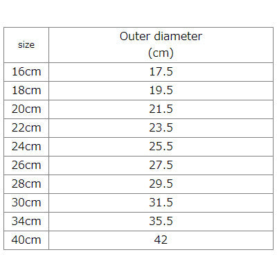 TKG PRO Series（lid only）