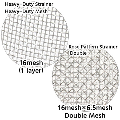 18-8 Stainless Steel Double Mesh Strainer, Rose Handle, Small (16×6.5cm, Two-Layered Mesh)